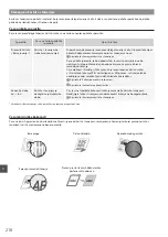 Предварительный просмотр 218 страницы Canon MF724Cdw Getting Started