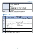 Preview for 19 page of Canon MF724Cdw Service Manual