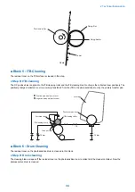 Предварительный просмотр 42 страницы Canon MF724Cdw Service Manual