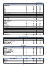 Предварительный просмотр 90 страницы Canon MF724Cdw Service Manual