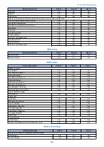 Предварительный просмотр 91 страницы Canon MF724Cdw Service Manual