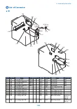 Предварительный просмотр 116 страницы Canon MF724Cdw Service Manual