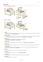 Предварительный просмотр 21 страницы Canon MF729Cx Important Safety Instructions And Installation Manual