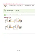 Предварительный просмотр 101 страницы Canon MF729Cx Important Safety Instructions And Installation Manual