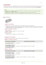 Предварительный просмотр 706 страницы Canon MF729Cx Important Safety Instructions And Installation Manual