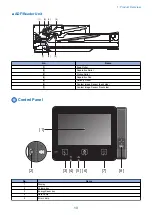 Preview for 22 page of Canon MF735C Series Service Manual