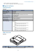 Preview for 28 page of Canon MF735C Series Service Manual