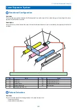 Preview for 31 page of Canon MF735C Series Service Manual