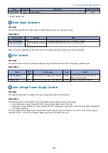 Preview for 35 page of Canon MF735C Series Service Manual