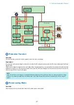 Preview for 36 page of Canon MF735C Series Service Manual