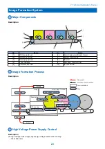 Preview for 38 page of Canon MF735C Series Service Manual