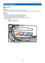 Preview for 44 page of Canon MF735C Series Service Manual