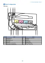 Preview for 45 page of Canon MF735C Series Service Manual