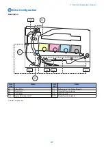 Preview for 46 page of Canon MF735C Series Service Manual