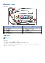 Preview for 47 page of Canon MF735C Series Service Manual