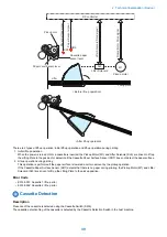 Preview for 48 page of Canon MF735C Series Service Manual