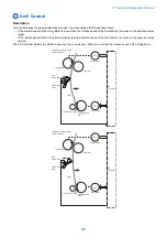 Preview for 51 page of Canon MF735C Series Service Manual