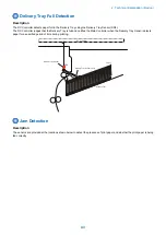 Preview for 52 page of Canon MF735C Series Service Manual