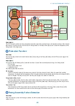 Preview for 55 page of Canon MF735C Series Service Manual