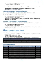 Preview for 69 page of Canon MF735C Series Service Manual