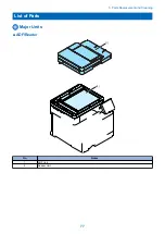 Preview for 86 page of Canon MF735C Series Service Manual