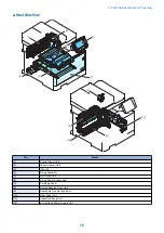 Preview for 87 page of Canon MF735C Series Service Manual