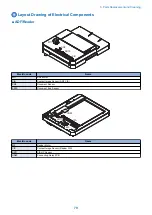 Preview for 88 page of Canon MF735C Series Service Manual