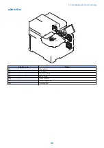 Preview for 89 page of Canon MF735C Series Service Manual