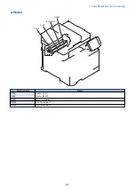 Preview for 90 page of Canon MF735C Series Service Manual