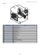 Preview for 93 page of Canon MF735C Series Service Manual