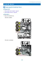 Preview for 129 page of Canon MF735C Series Service Manual