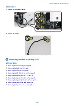 Preview for 143 page of Canon MF735C Series Service Manual