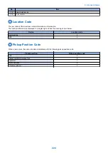 Preview for 233 page of Canon MF735C Series Service Manual