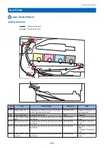 Preview for 241 page of Canon MF735C Series Service Manual