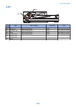 Preview for 243 page of Canon MF735C Series Service Manual