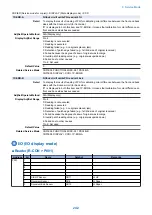 Preview for 251 page of Canon MF735C Series Service Manual