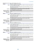 Preview for 263 page of Canon MF735C Series Service Manual