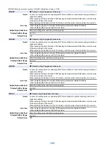 Preview for 267 page of Canon MF735C Series Service Manual