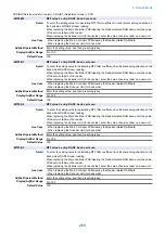 Preview for 272 page of Canon MF735C Series Service Manual