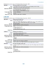 Preview for 315 page of Canon MF735C Series Service Manual