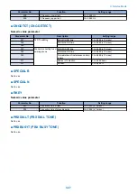 Preview for 336 page of Canon MF735C Series Service Manual