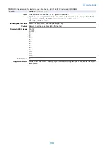 Preview for 343 page of Canon MF735C Series Service Manual