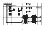 Preview for 376 page of Canon MF735C Series Service Manual