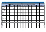 Preview for 377 page of Canon MF735C Series Service Manual