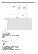 Предварительный просмотр 14 страницы Canon MF9100 Series Service Manual