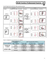 Предварительный просмотр 44 страницы Canon MFPP-B1 Operation & Instruction Manual