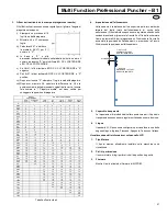 Предварительный просмотр 51 страницы Canon MFPP-B1 Operation & Instruction Manual