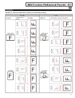 Предварительный просмотр 57 страницы Canon MFPP-B1 Operation & Instruction Manual