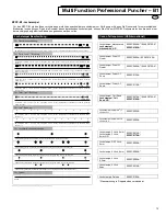 Предварительный просмотр 70 страницы Canon MFPP-B1 Operation & Instruction Manual