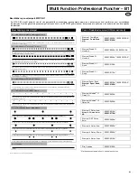 Предварительный просмотр 84 страницы Canon MFPP-B1 Operation & Instruction Manual